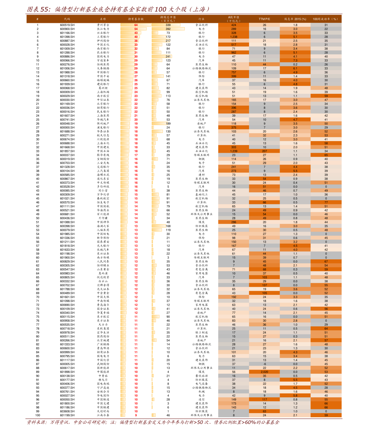 20220111213019884592.png