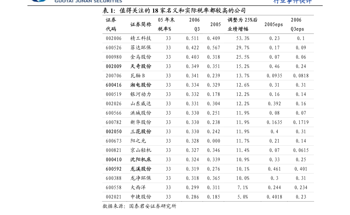 20220117105040535488.png