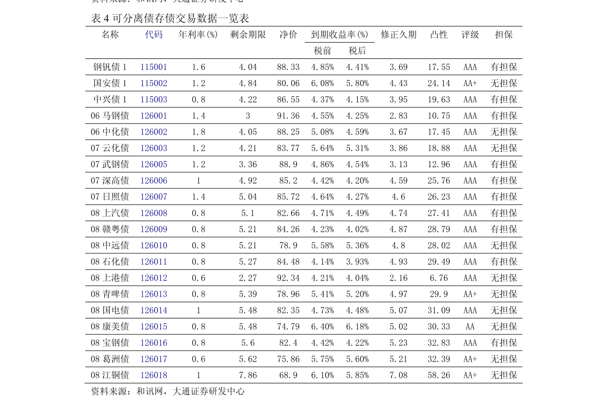 20220123203532695275.png
