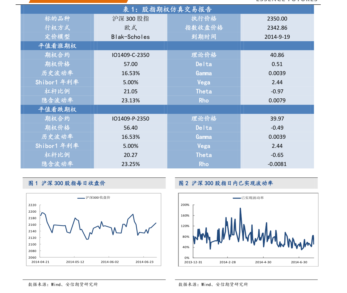 阿里巴巴今日股价是多少钱 20220124114045708128.png