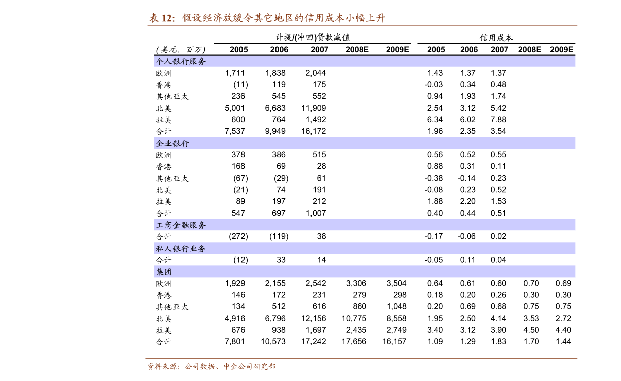 香港2021年gdp_2021年日本實際GDP增長1.7%