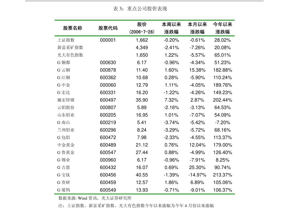 20220205222658574492.png