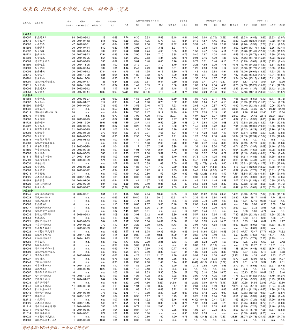 20220207190120958182.png