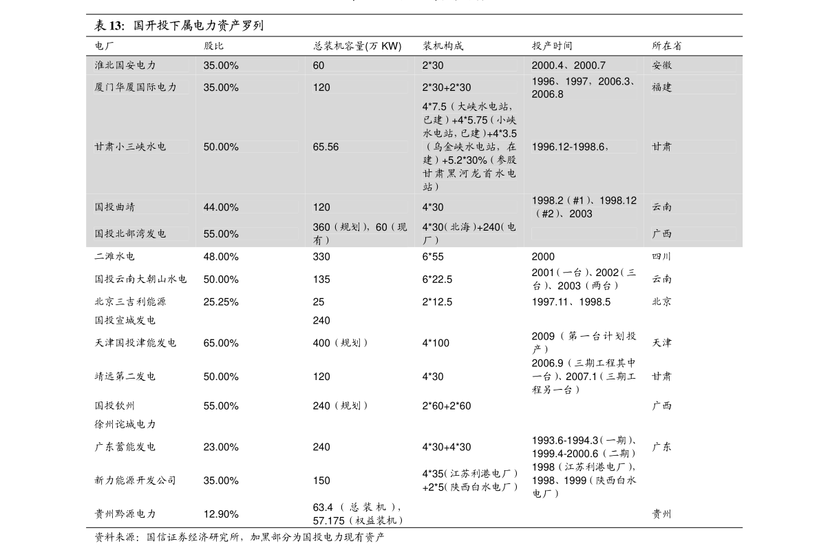 gdp对什么影响_澳新银行:中国仅2.6%GDP受“动态清零”影响