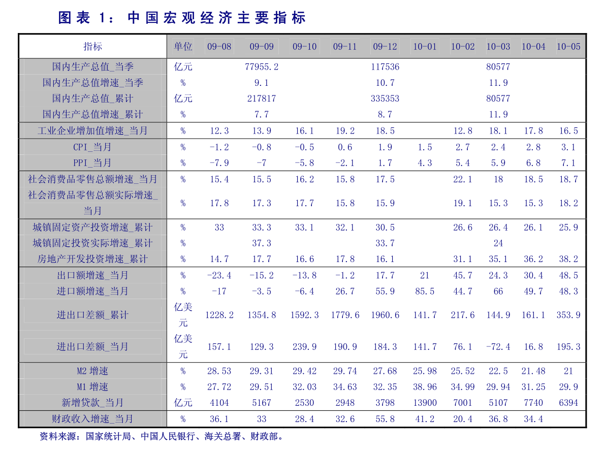 16年美国gdp_二十年,美国制造从世界500强之首到指望苹果,GDP占比从15%到11%