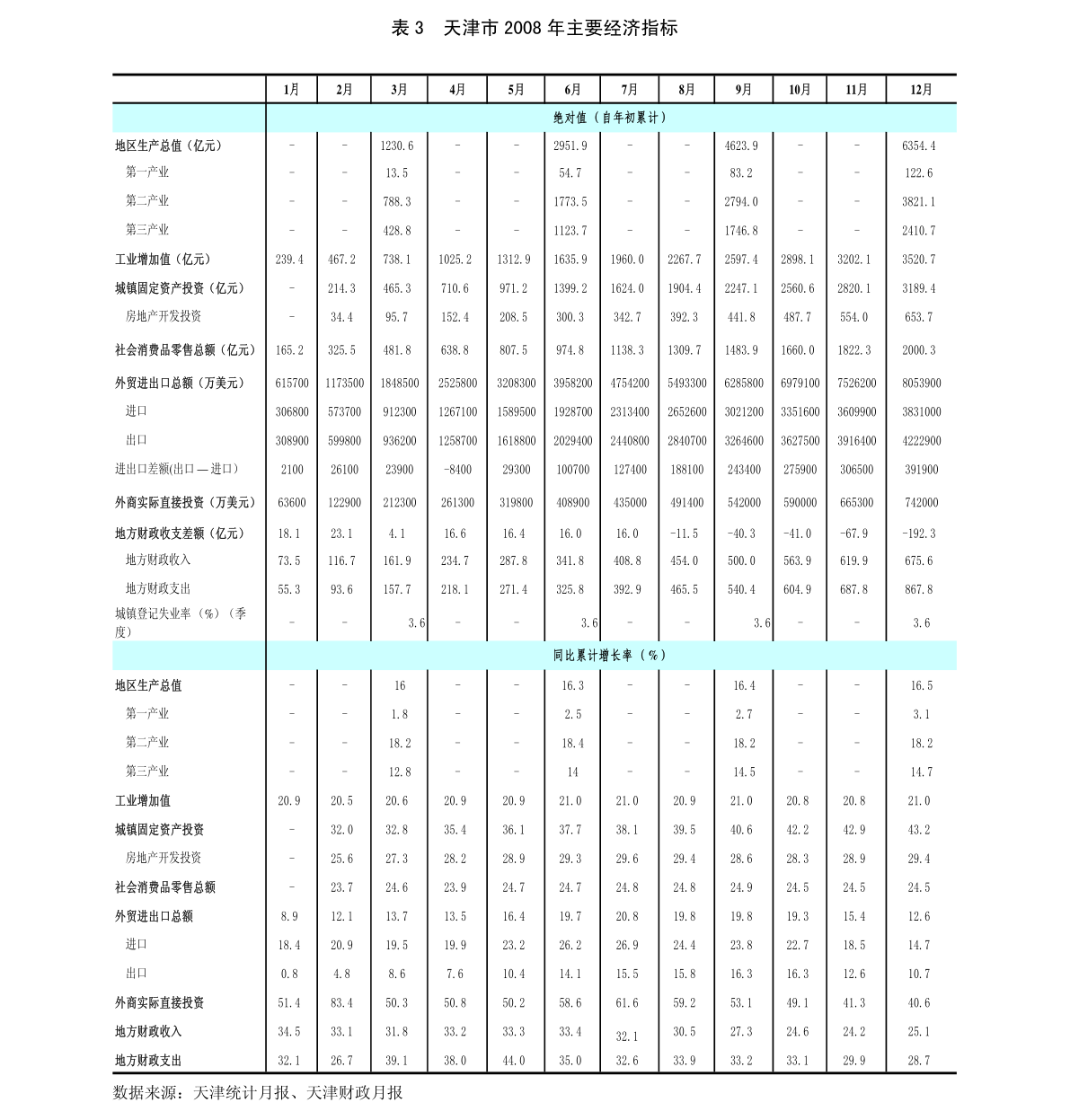 中信建投-投资者情绪指数的构建与应用：当前投资者如何看待市场-220328(图4)