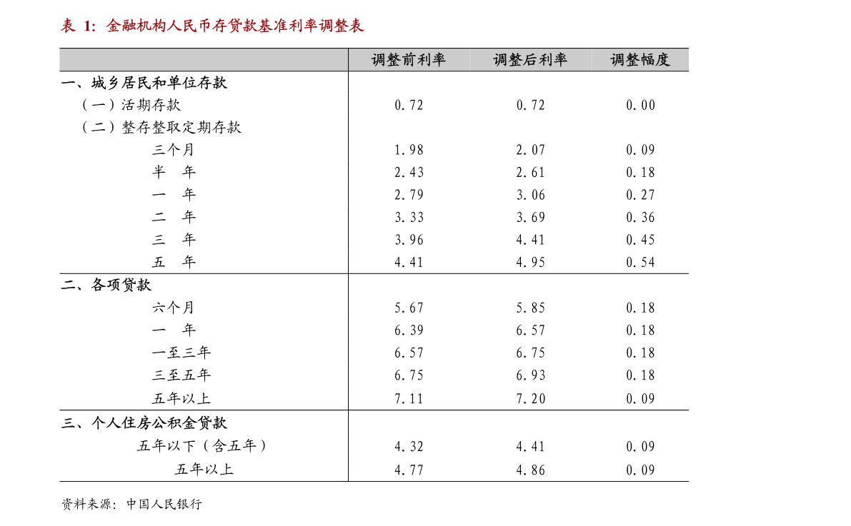 备字202200069存案号为国妆原(图5)