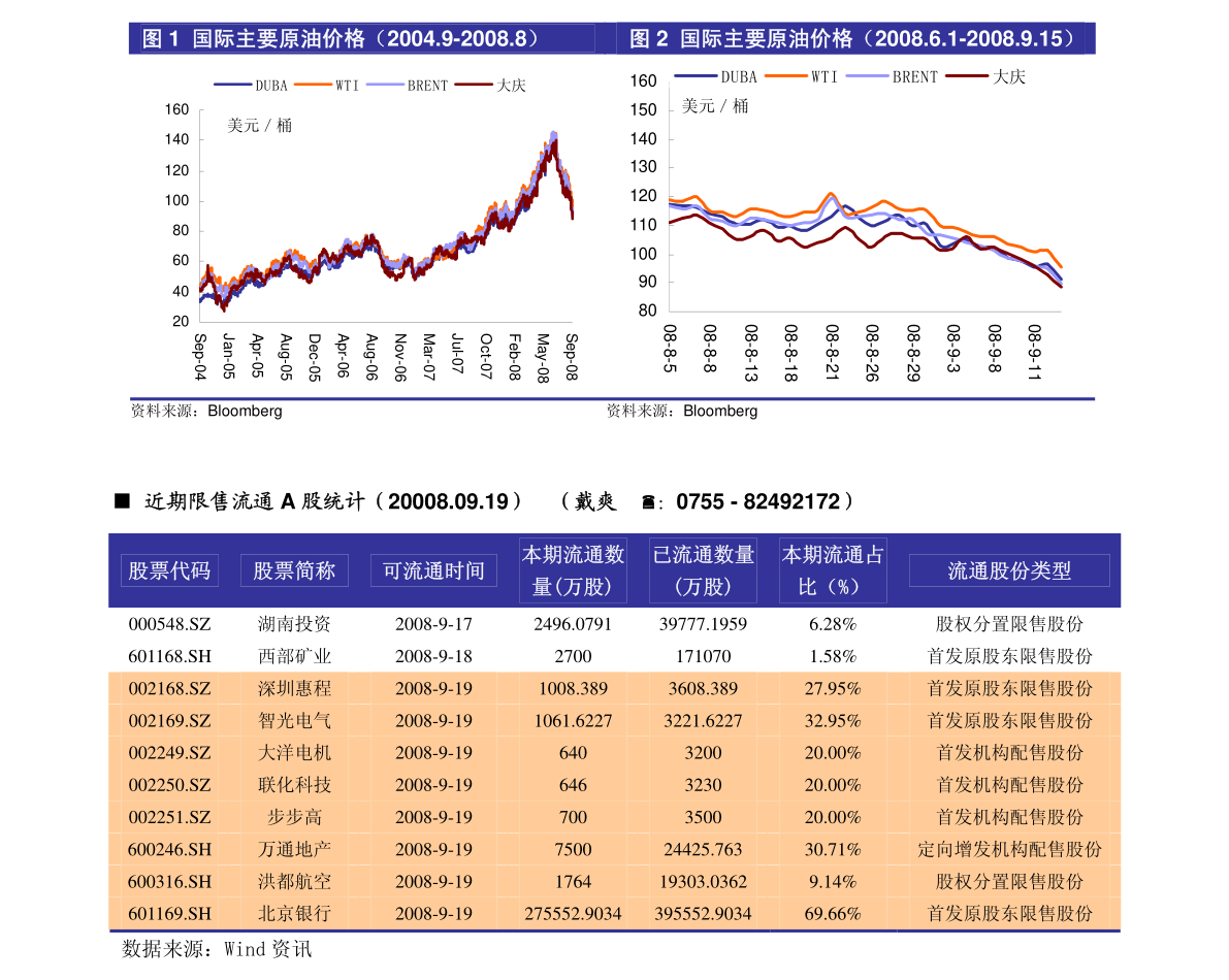 信达证券-晨会速递-220427