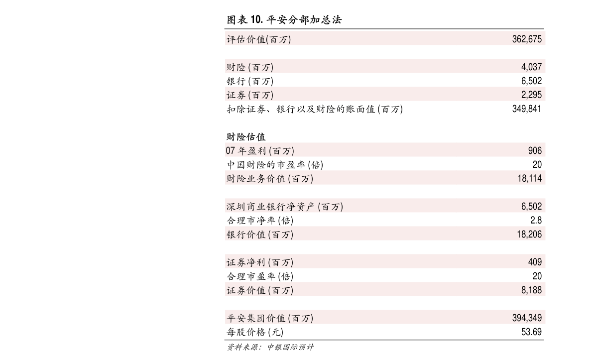 kb体育中信建投-坚朗五金-002791-深度复盘成长路径五金龙头升级建筑配套集成商(图2)