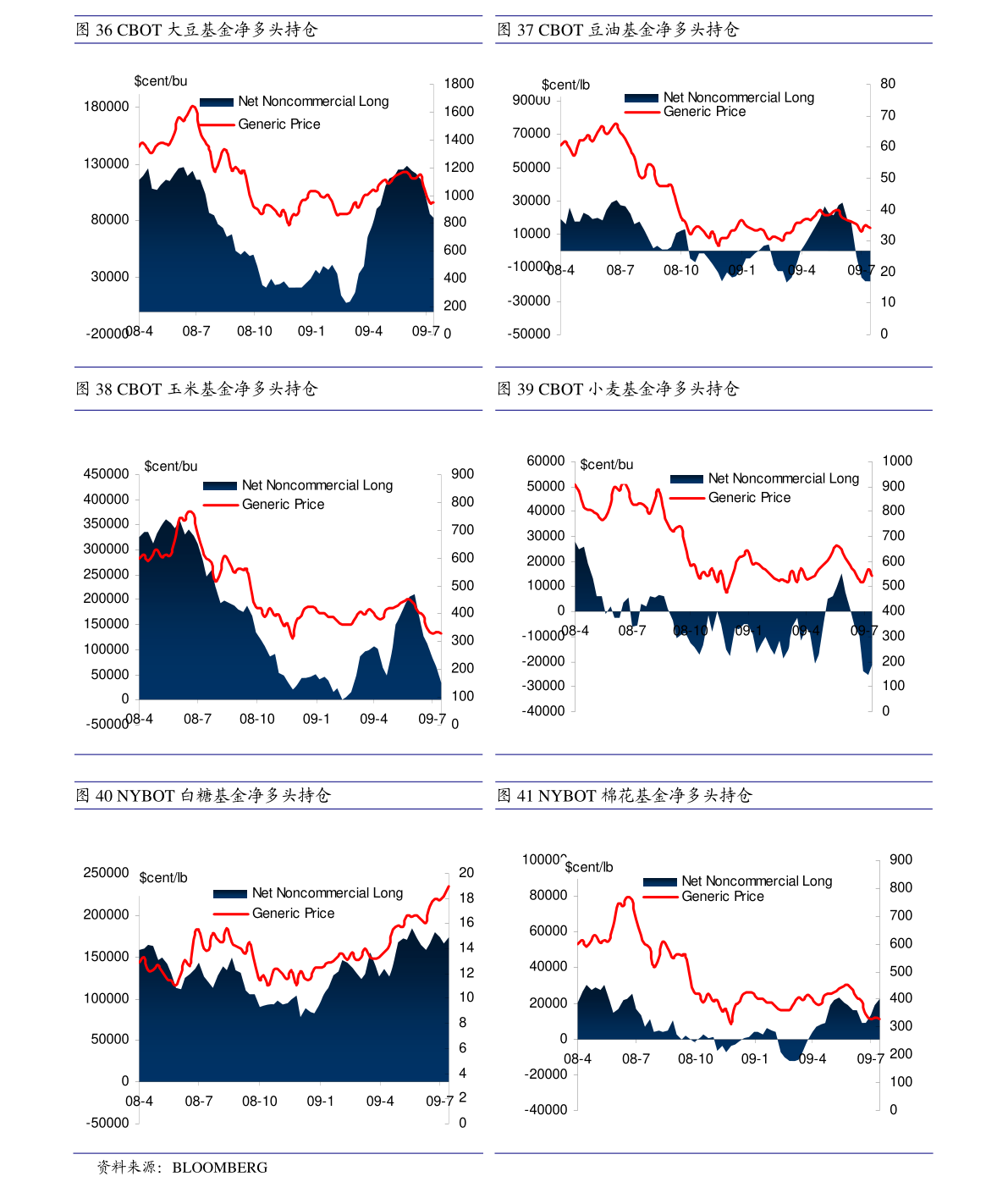 沪锡期货报告05.12：短期消息面扰动，锡价震荡偏弱-市场参考-金十数据
