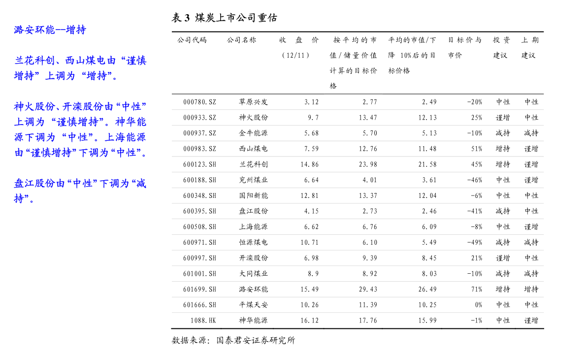 头豹研究院-2022年AG九游会J9 九游会AG中国智能仓储设备行业概览（摘要版）(图3)