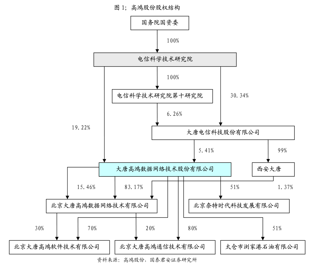 米乐m6手机版Cordaid-西非的清洁能源（英译中）(图3)