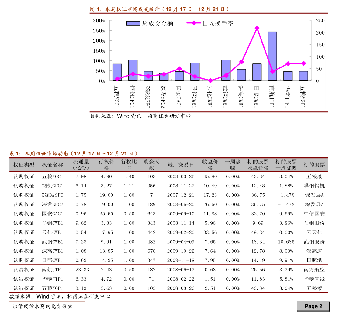 中国儿童人口_总数2.98亿!中国儿童人口状况图解来了!一起来了解一下(2)