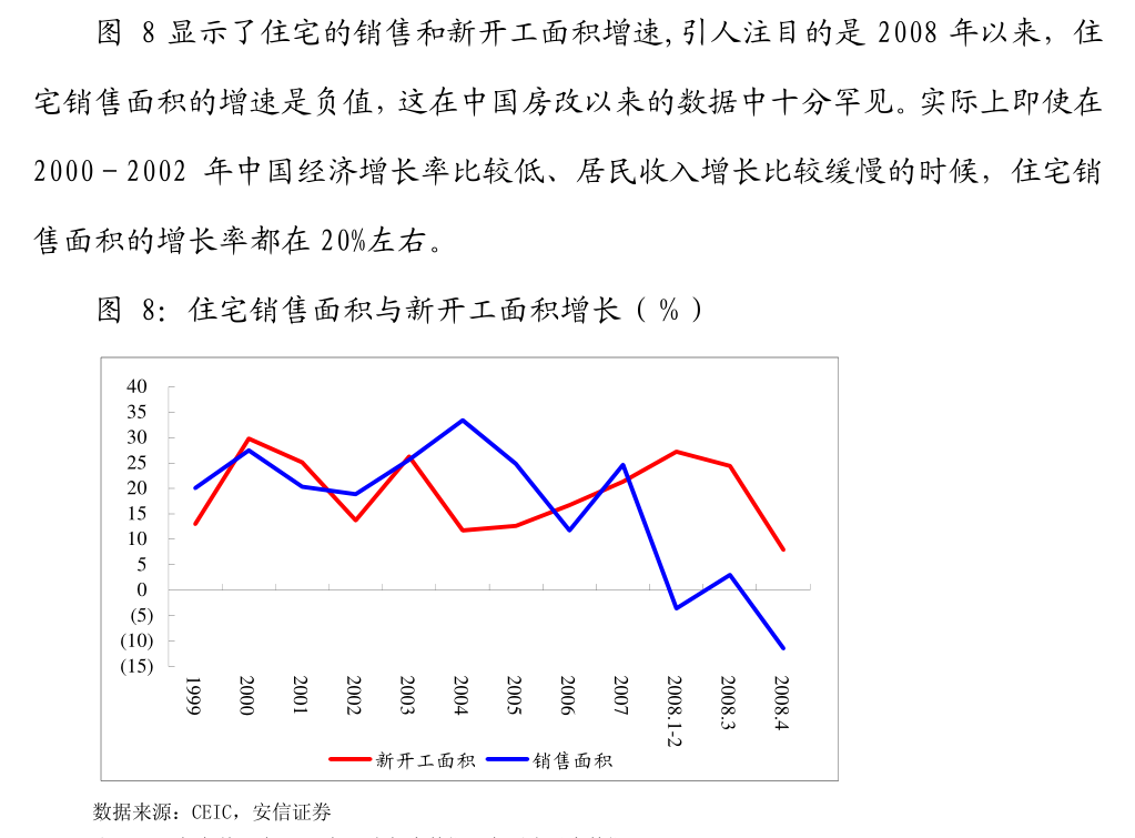 宏观经济总量_今年上半年GDP同比增长5.5%(2)