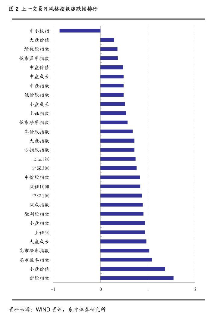 完美体育(中国)官方网站数字品牌榜-2023上半年品牌营销BKM案例研究报告：制(图1)