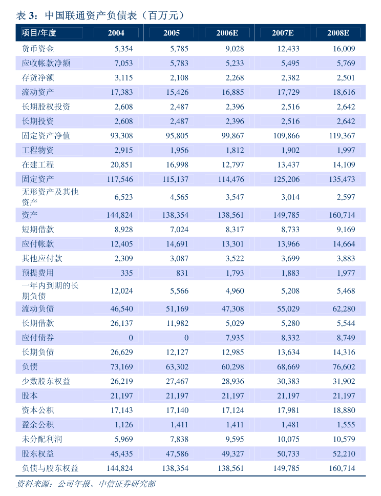 ballbet中国官网东北证券-新亚制程-002388-股权激励深度绑定核心人员