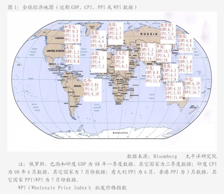 广发证券-广发宏观：M1、BCI、PPI与宏观择时-慧博投研资讯