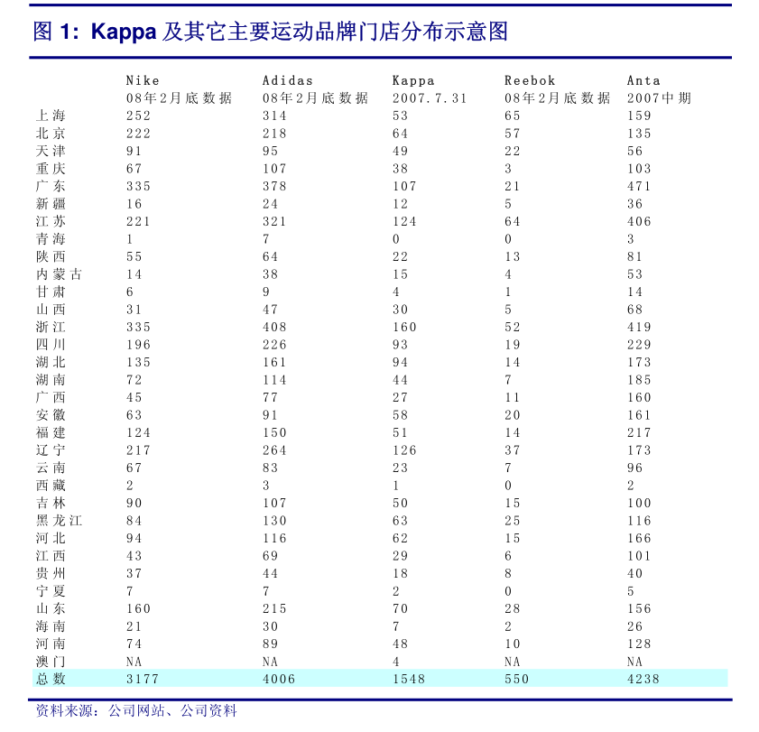 火锅加盟店排行_重庆火锅排名前十强|火锅_新浪新闻