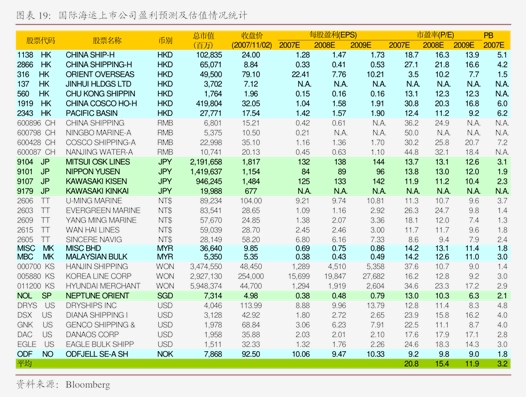 国开证券-证券行业2024年度策略：改革加速推进业态持续革新(图3)
