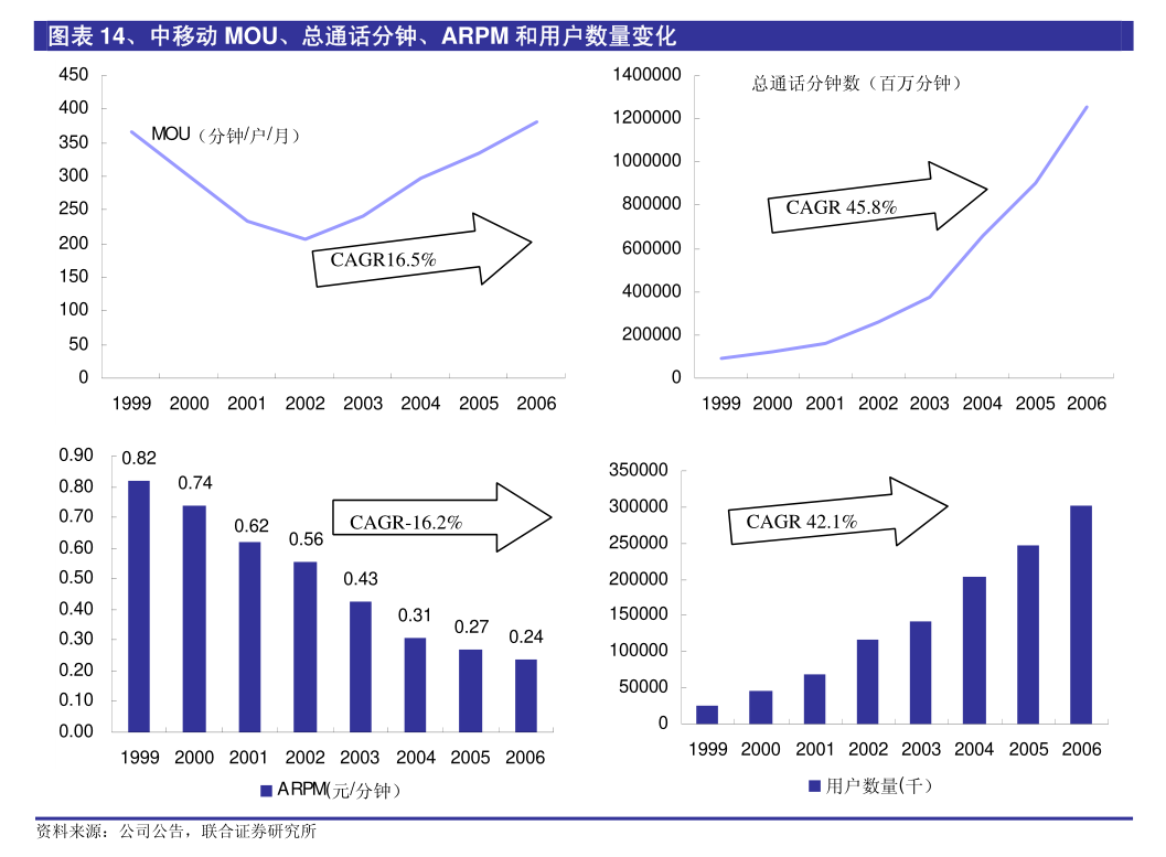 kaiyun中国电子技术标准化研究院-电子行业：射频识别（RFID）技术与标准化(图1)