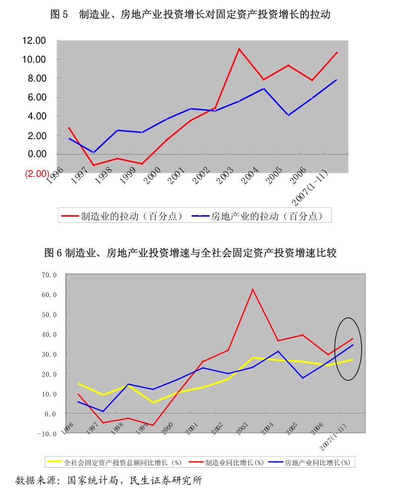 光大证券-2024年1月美国CPI数据点评：核心通胀反弹，掣肘美联储降息操作-慧博研究报告资讯