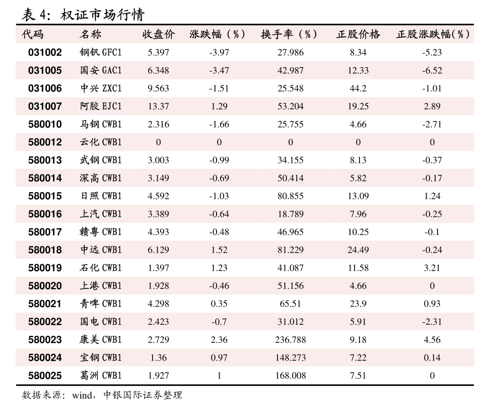 Pinarello size online chart