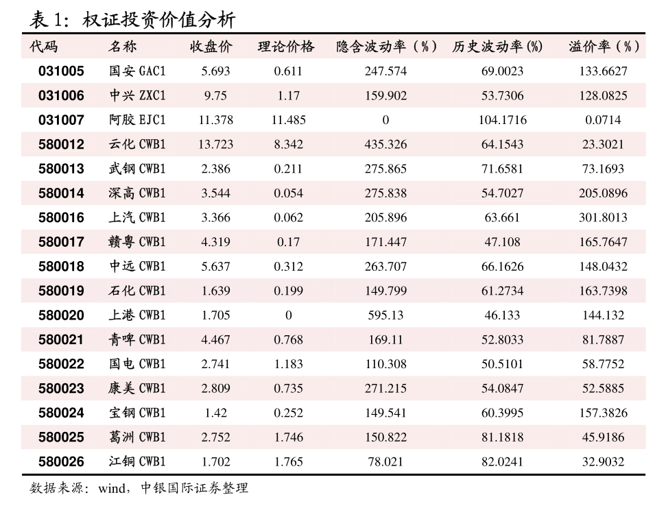 pg电子模拟器平台铜冠金源期货-螺纹钢周报：进入去库阶段螺纹或震荡为主(图1)