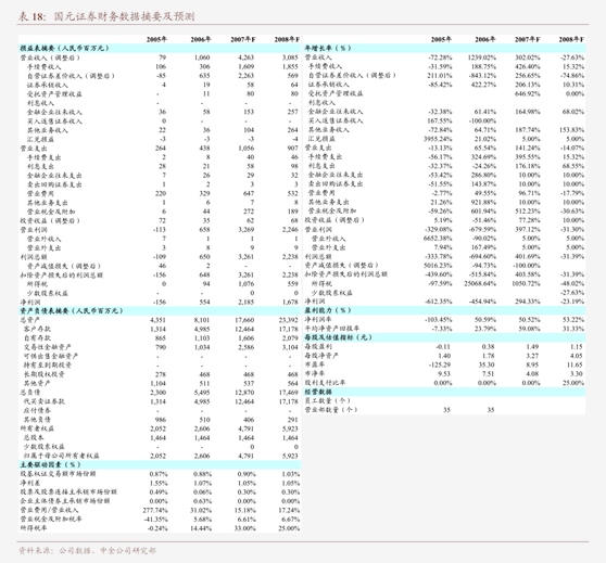 半岛·综合体育(中国)官方网站QYResearch-飞行激光打标机行业全球市场研(图3)