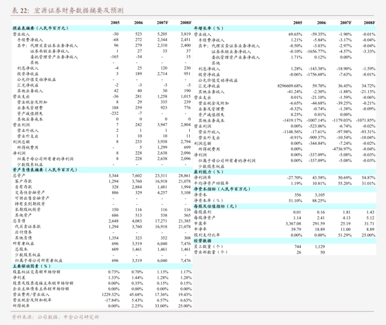 三亿体育官方网站甲子光年-2024人工智能行业开源大模型生态研究：开源为先场景突破(图3)