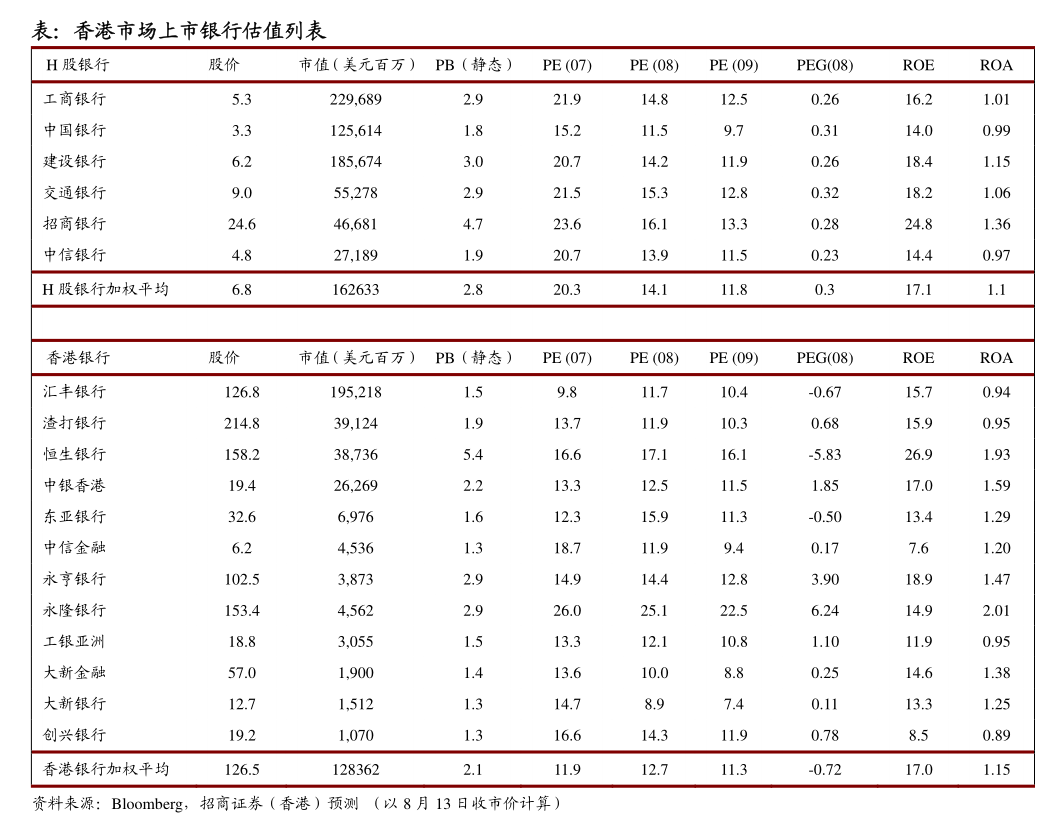 开源证券-安踏体育-2020.HK-港股公司信息更新报告：Q2零售波动下流水符合预期，库存良性且折扣改善-240708