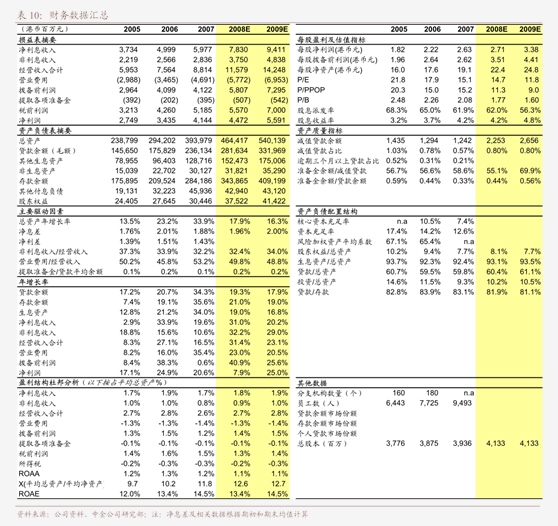 开源证券-安踏体育-2020.HK-港股公司信息更新报告：Q2零售波动下流水符合预期，库存良性且折扣改善-240708