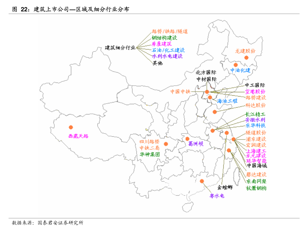 国投证券-工程机械行业2024半年报总结：行业筑底复苏看好内外需同步改善(图1)