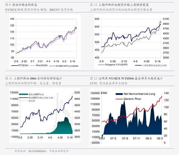 豌豆代理ip手机版怎么用啊