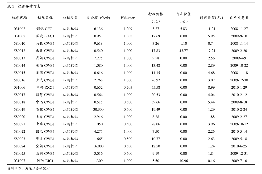 尊龙凯时app平台官网