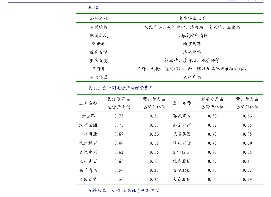 中信建投-2025年机器人行业系列报告之三：具身智能和人形机器人行业投资机会分析(图2)