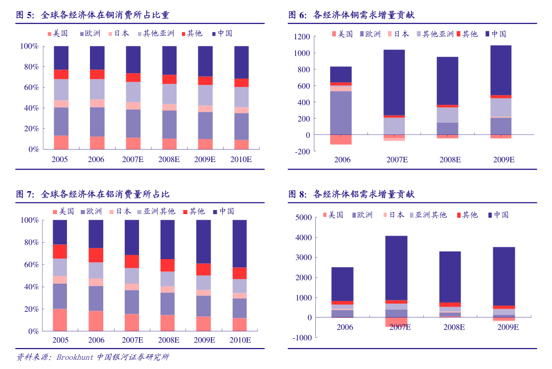 中信建投-2025年机器人行业系列报告之三：具身智能和人形机器人行业投资机会分析(图3)