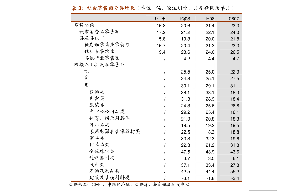 民生证券-美联储政策点评：无能为力的联储，被迫强势的鲍威尔-慧博研究报告资讯