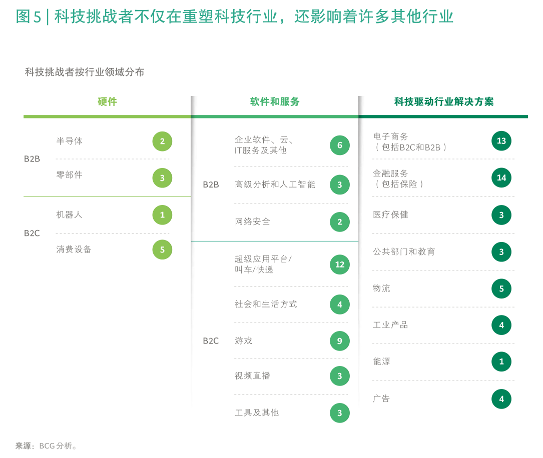 浙商证券-稳定币行业深度报告：合规时代开启，全球竞赛加速-慧博研究报告资讯