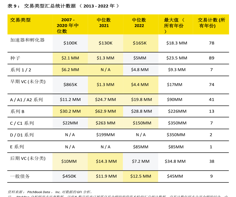 华西证券-有色~能源金属行业周报：本周碳酸锂价格大幅上涨，期货加持之下行业供给或恐难以出清-慧博研究报告资讯