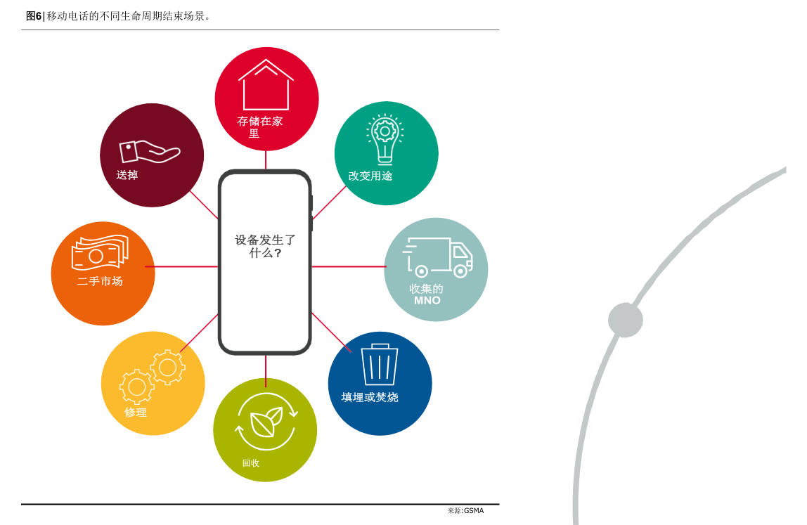 国信证券-油气行业2025年7月月报：7月油价小幅上涨，国内启动石化行业老旧产能摸排评估-慧博研究报告资讯