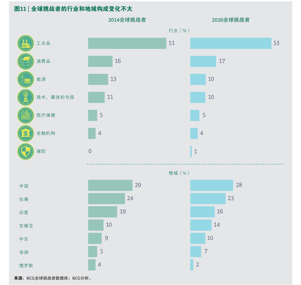 国联民生证券-美国8月CPI数据点评：市场开始预期3次降息的可能-慧博研究报告资讯