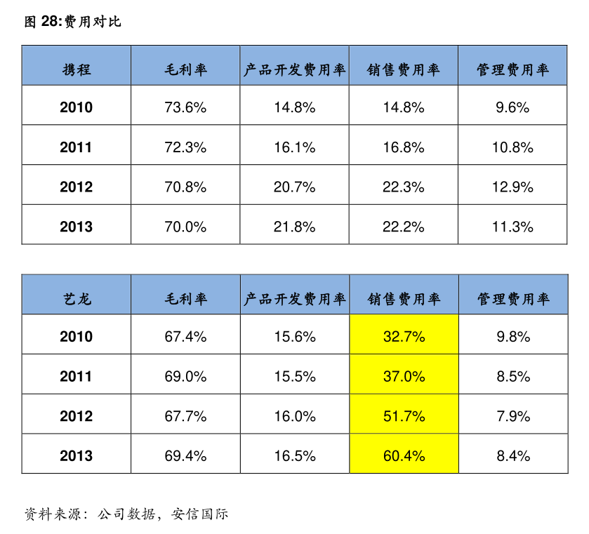 交银国际-安踏体育-2020.HK-3季度流水表现偏弱，管理层下调全年指引；下调盈利预测和目标价-251028