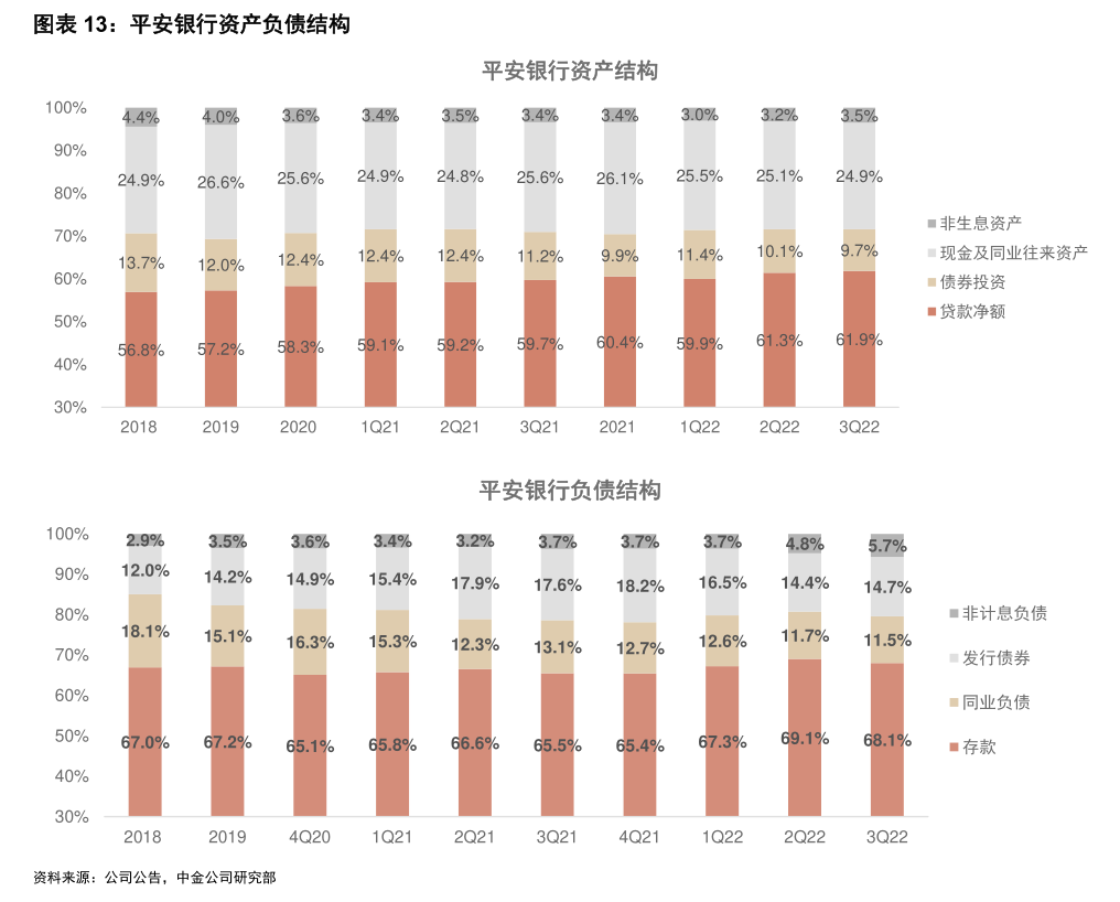 浙商证券-中国人保-601319-2025年三季报点评：投资及承保双轮驱动业绩快增-慧博研究报告资讯