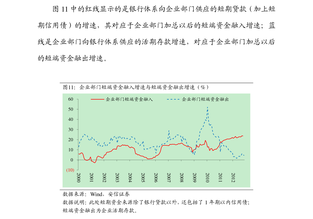 兴业证券-中国宏观经济点评：如何理解黄金增值税新政-慧博研究报告资讯