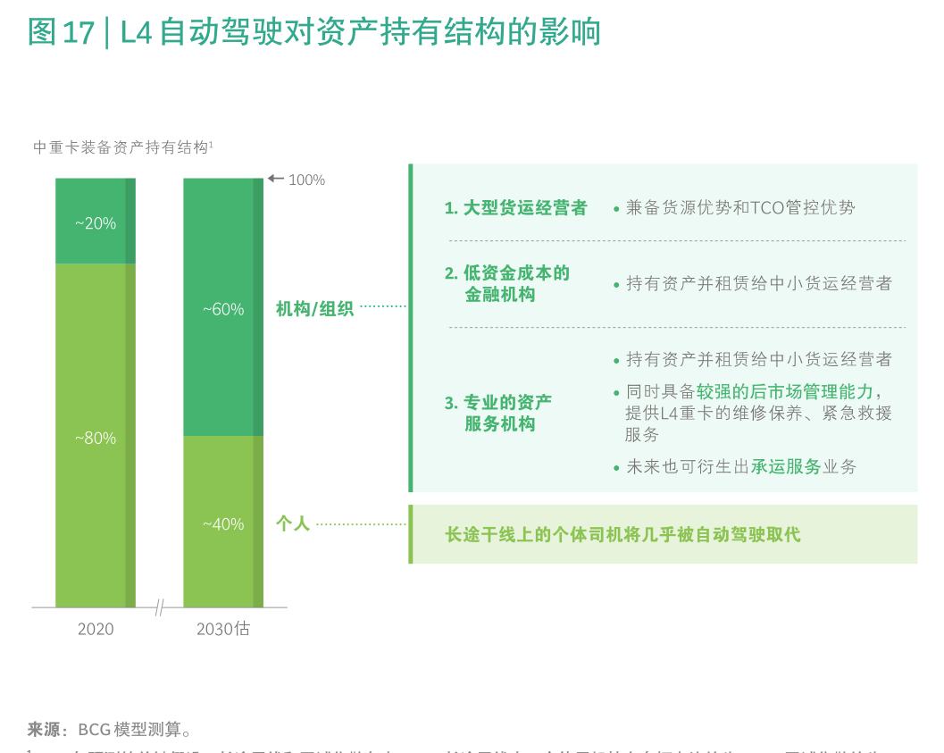 国投证券-军工及新材料行业：回归——“十五五”期间赛道机遇的展望-慧博研究报告资讯