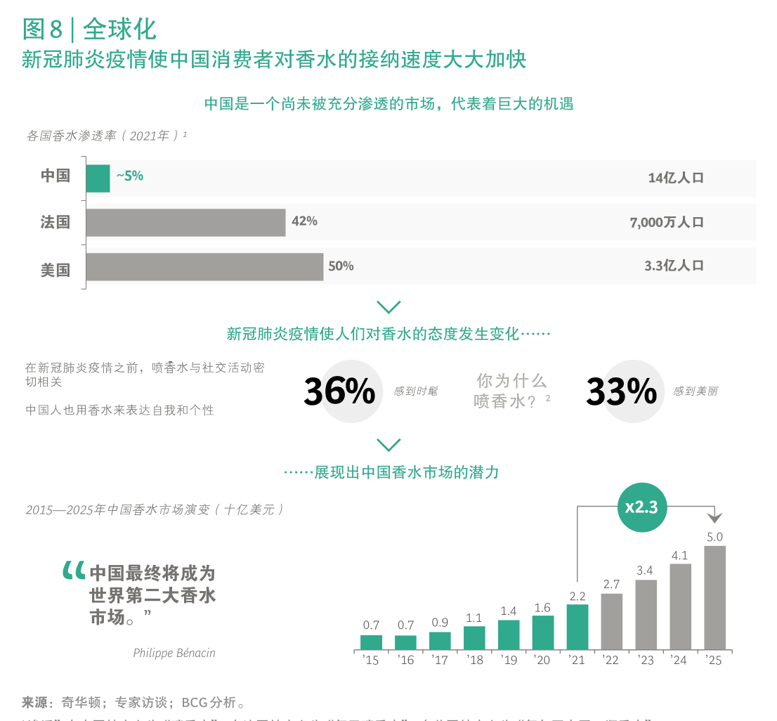 国泰海通证券-计算机行业：豆包大模型嵌入手机系统，推动端侧AI从应用级迈向系统级-慧博研究报告资讯