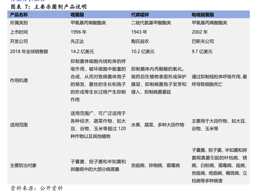 浦银国际-美团~W-3690.HK-由盈转亏，行业竞争或有所缓和-慧博研究报告资讯