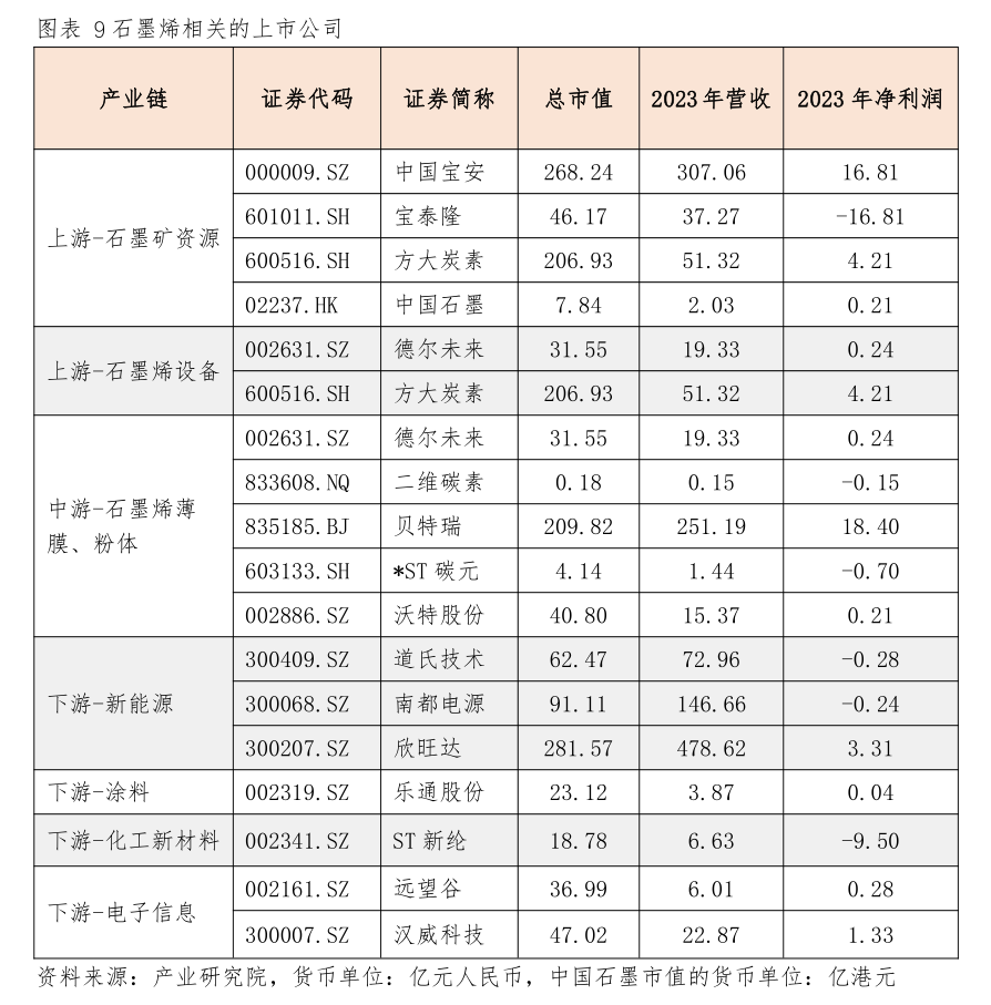 国泰海通证券-吉利汽车-0175.HK-2025年11月销量点评：11月销量同比增长24%-慧博研究报告资讯