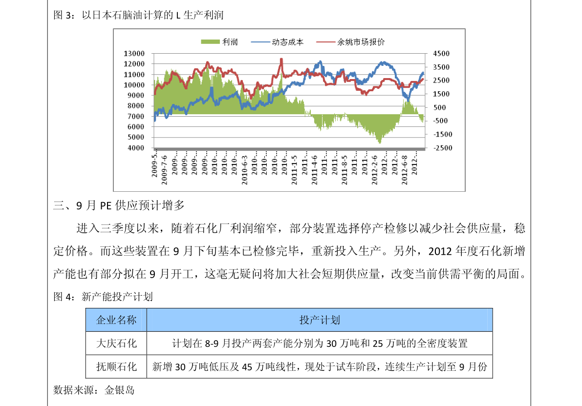 财达期货-铜周报：铜价涨势明显，短期警惕回调-慧博研究报告资讯