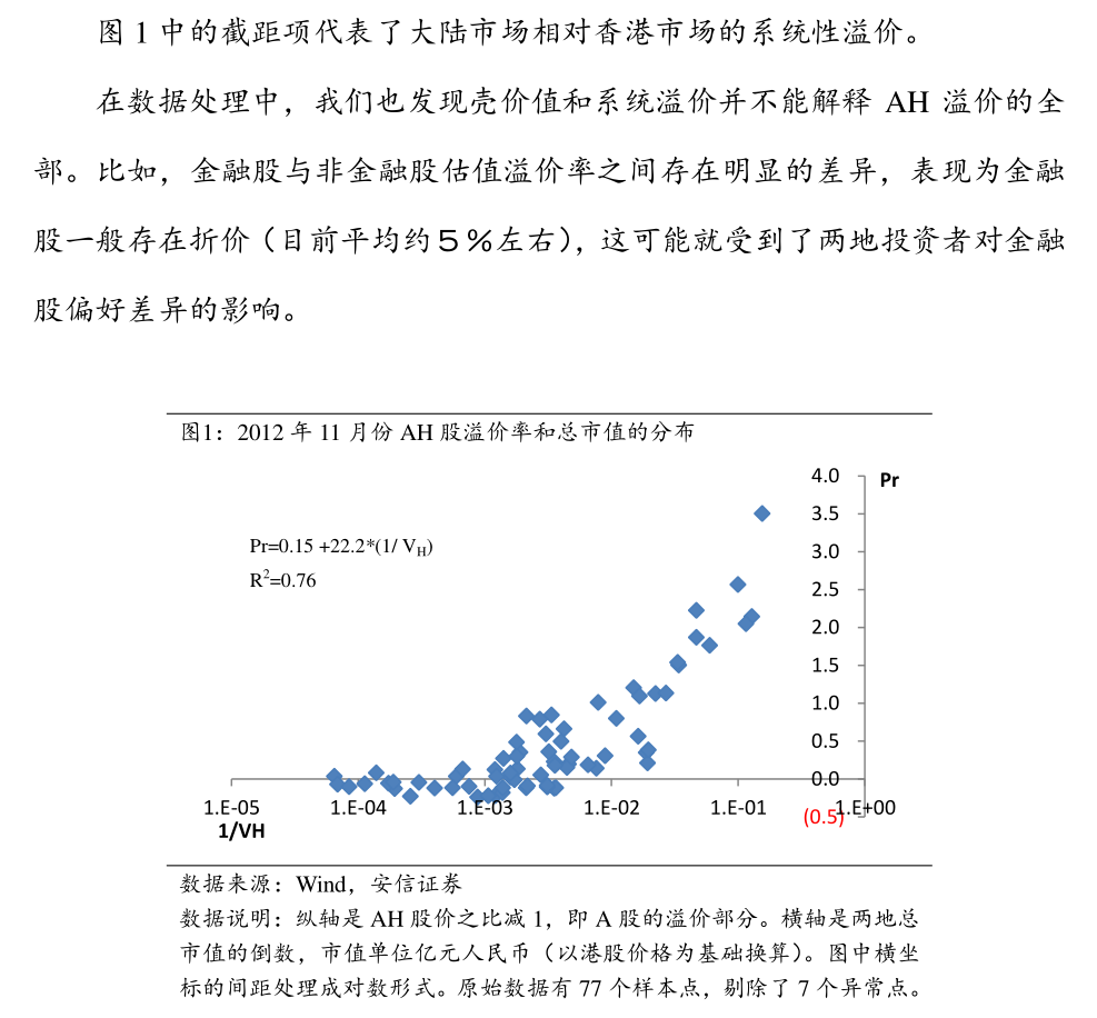 方正证券-行业比较专刊：关注中上游涨价线索背后的投资机遇-慧博研究报告资讯